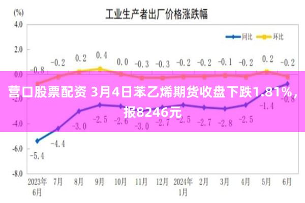 营口股票配资 3月4日苯乙烯期货收盘下跌1.81%，报8246元