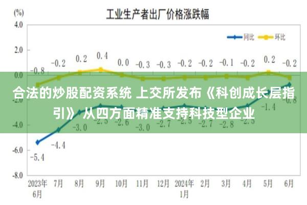 合法的炒股配资系统 上交所发布《科创成长层指引》 从四方面精